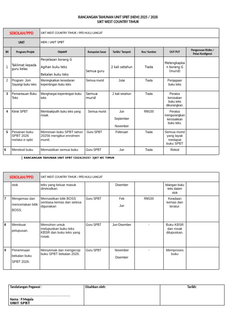 Rancangan SPBT 2025/2026 SJKT WC Timur | PDF