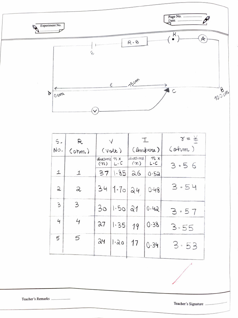isc 12th practical file 2 | PDF