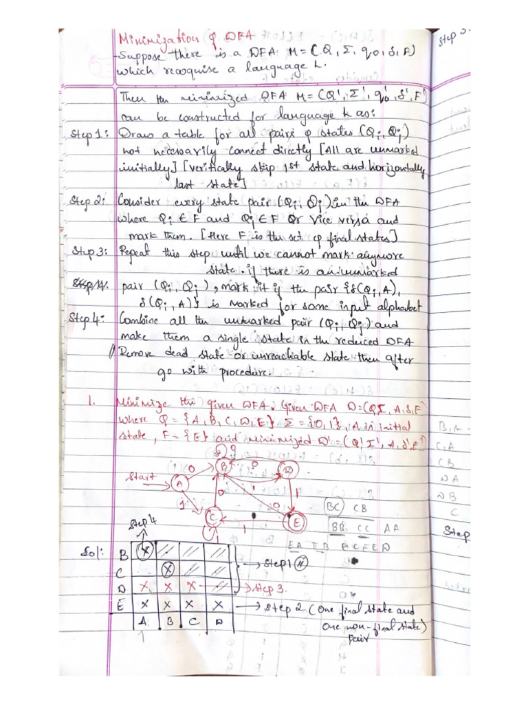Module 2 Maam Notes | PDF