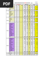 VCP Breakout Pattern Analysis | PDF