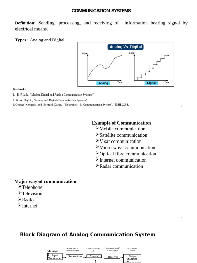 Comm Chapter 1 Introduction | PDF | Telecommunications ...