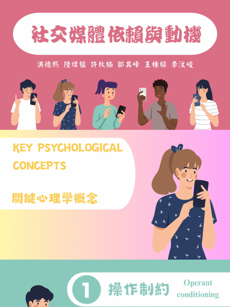 Snapshot of Social Media Addiction And Decreased Motivation
