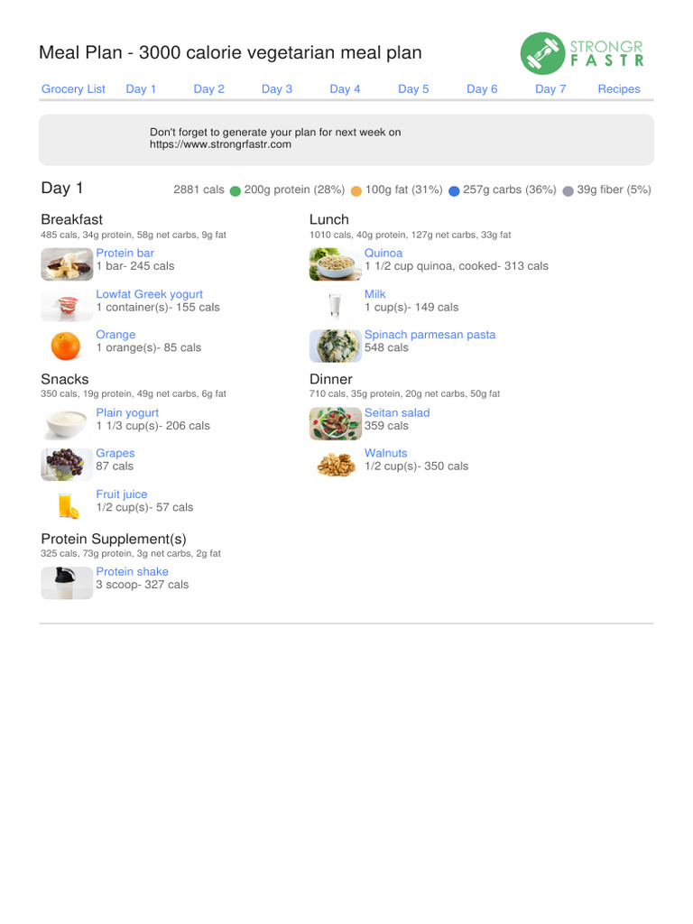 3000 Calorie Vegetarian Meal Plan | PDF | Meal | Oatmeal