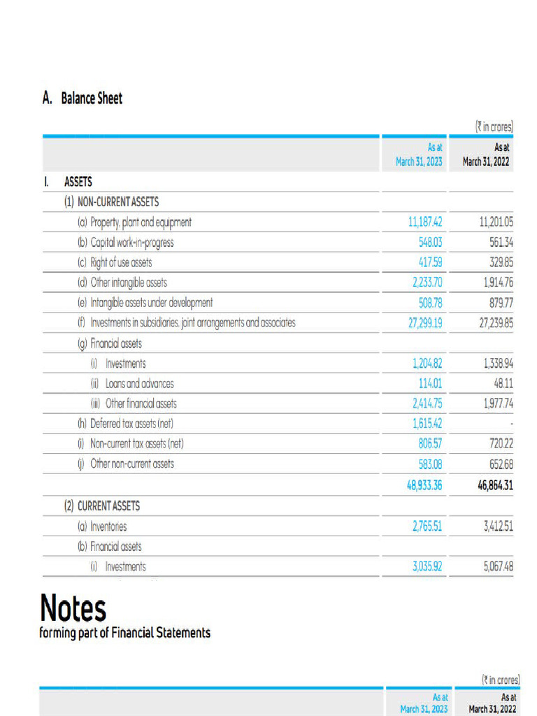 Acknowledgement for Accounts Project | PDF