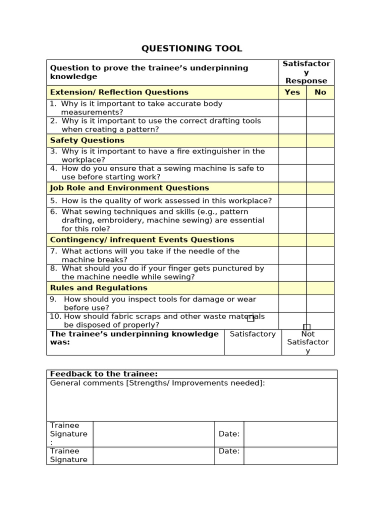 QUESTIONING TOOL-Dressmaking | PDF | Sewing | Seam (Sewing)