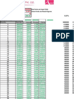 EMI Calculations