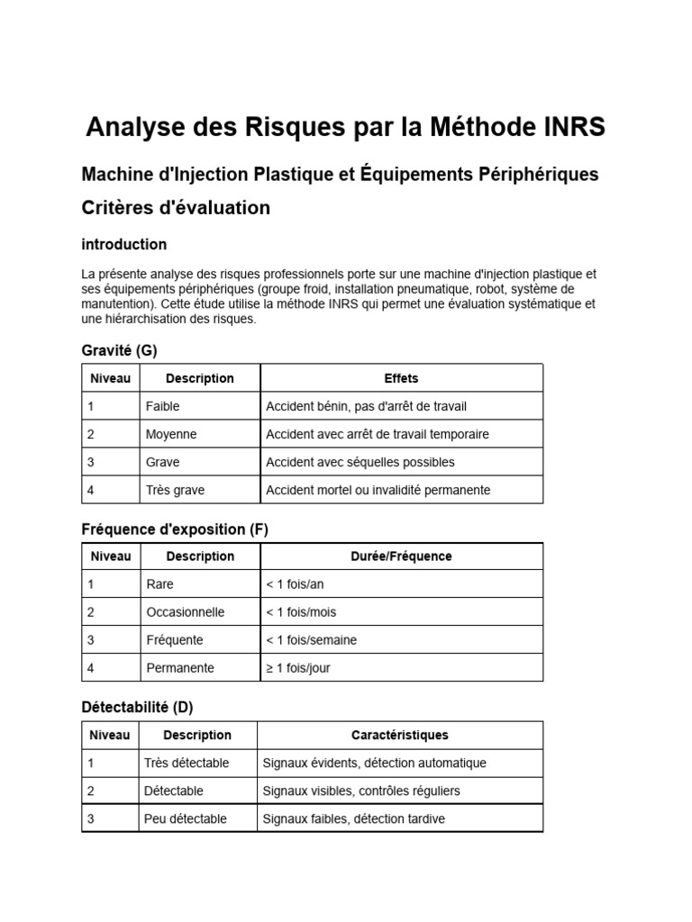 Analyse des Risques INRS Machine Plastique | PDF | Gestion des risques ...