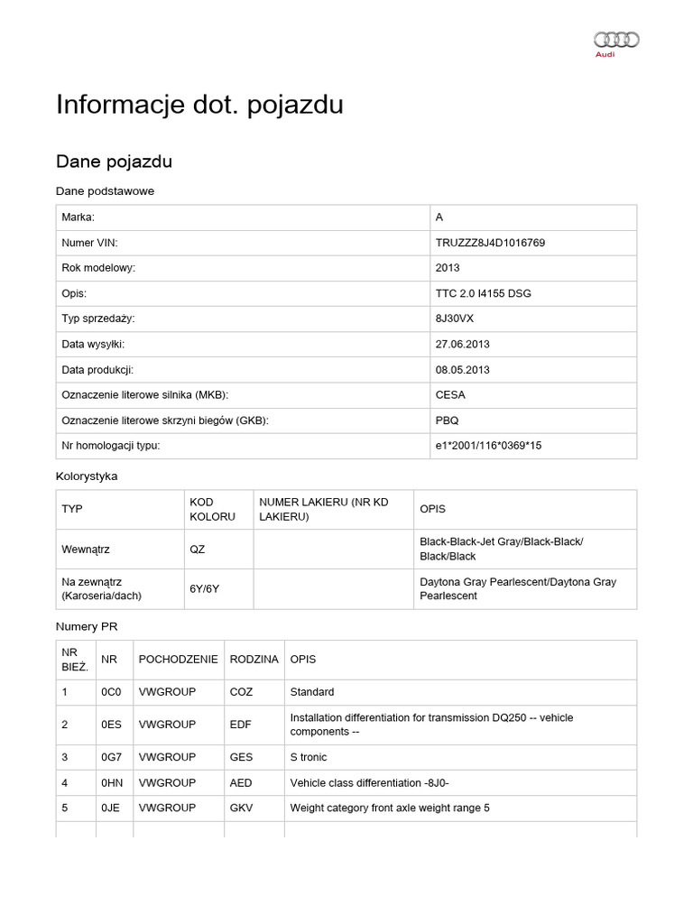 Vehicle Information Overview | PDF | Land Vehicles | Automotive Industry