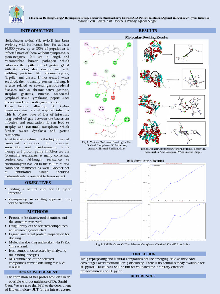 Drug Repurposing For Treatment of H.pylori Infection | PDF | Medical ...