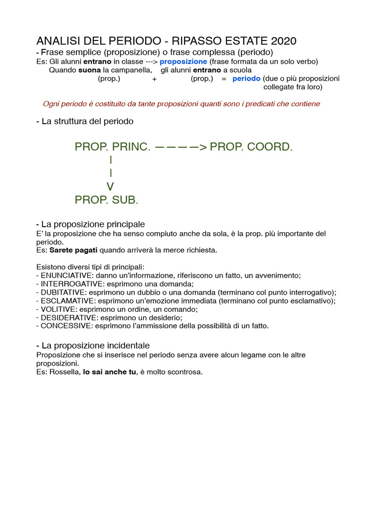 Analisi Del Periodo - Ripasso | PDF