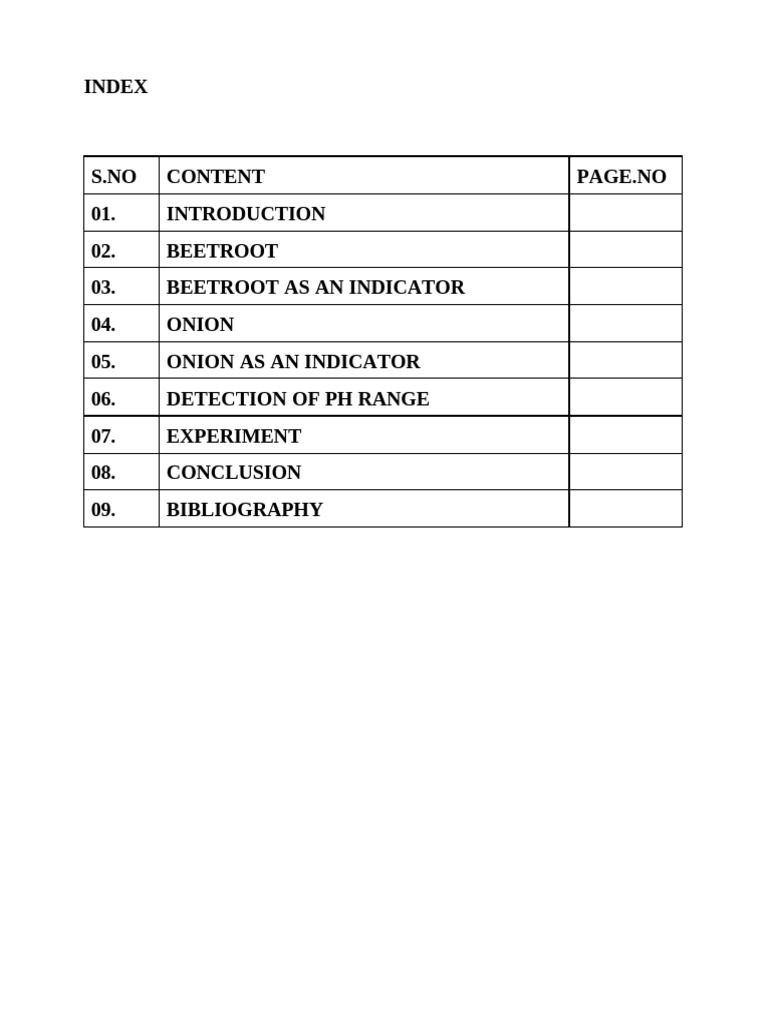 chemistry project | PDF | Onion | Beetroot