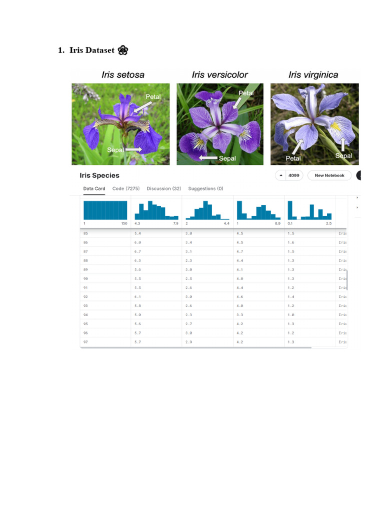 Top 3 Popular Datasets for Analysis | PDF