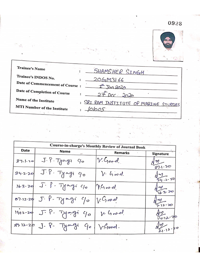 GSK Practical Journal PDF | PDF