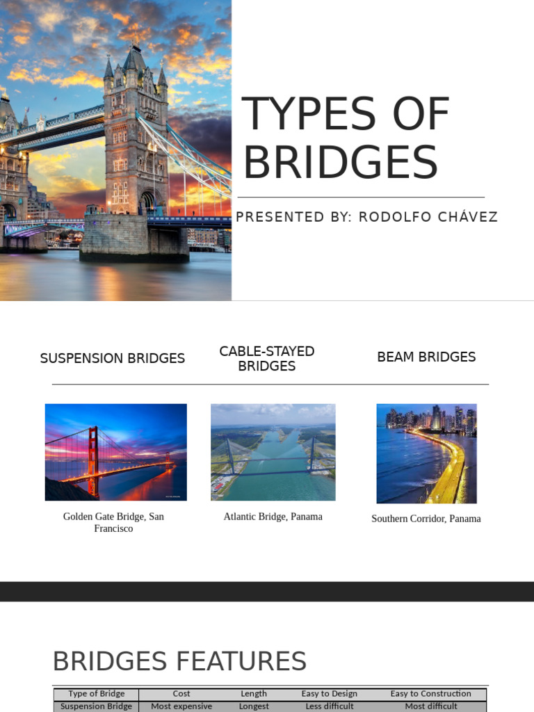 Types of Bridges: Features & Costs | PDF