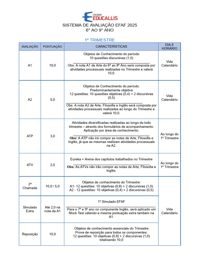 Avaliação EFAF 2025: 6º ao 9º Ano | PDF
