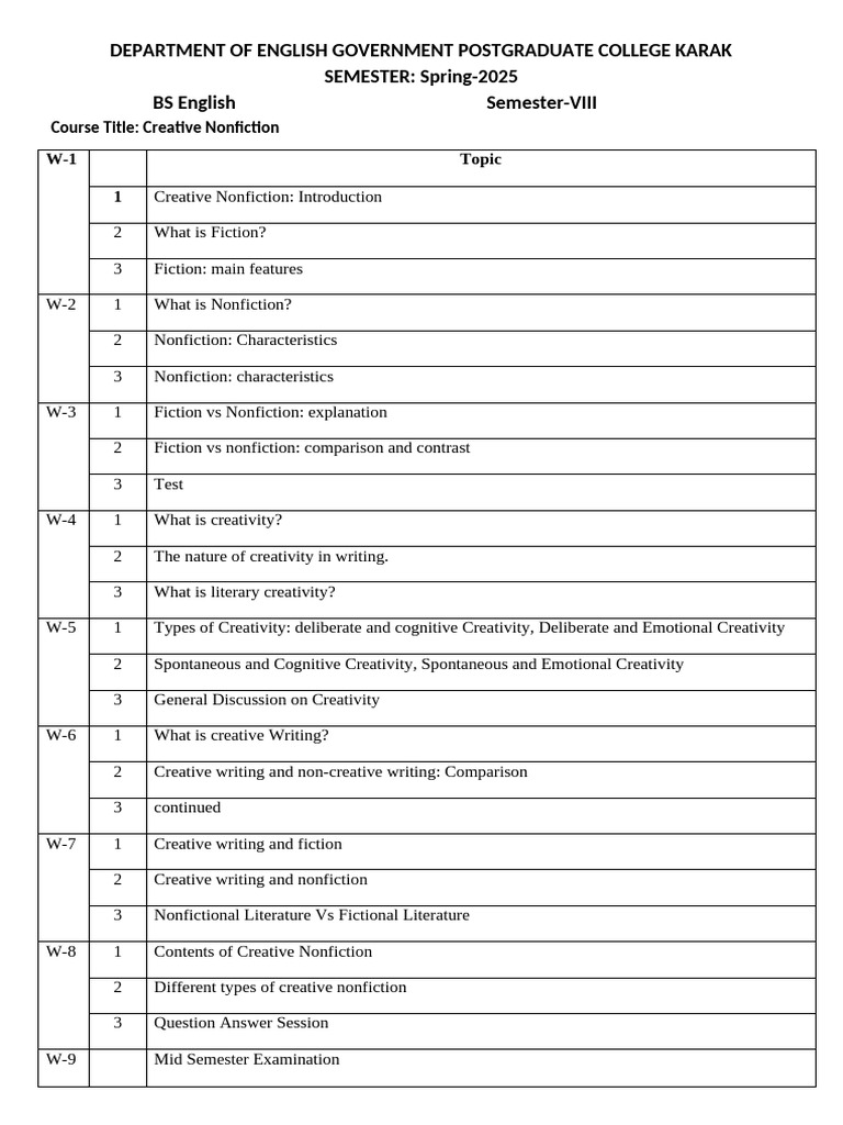 Creative Nonfiction Pdf