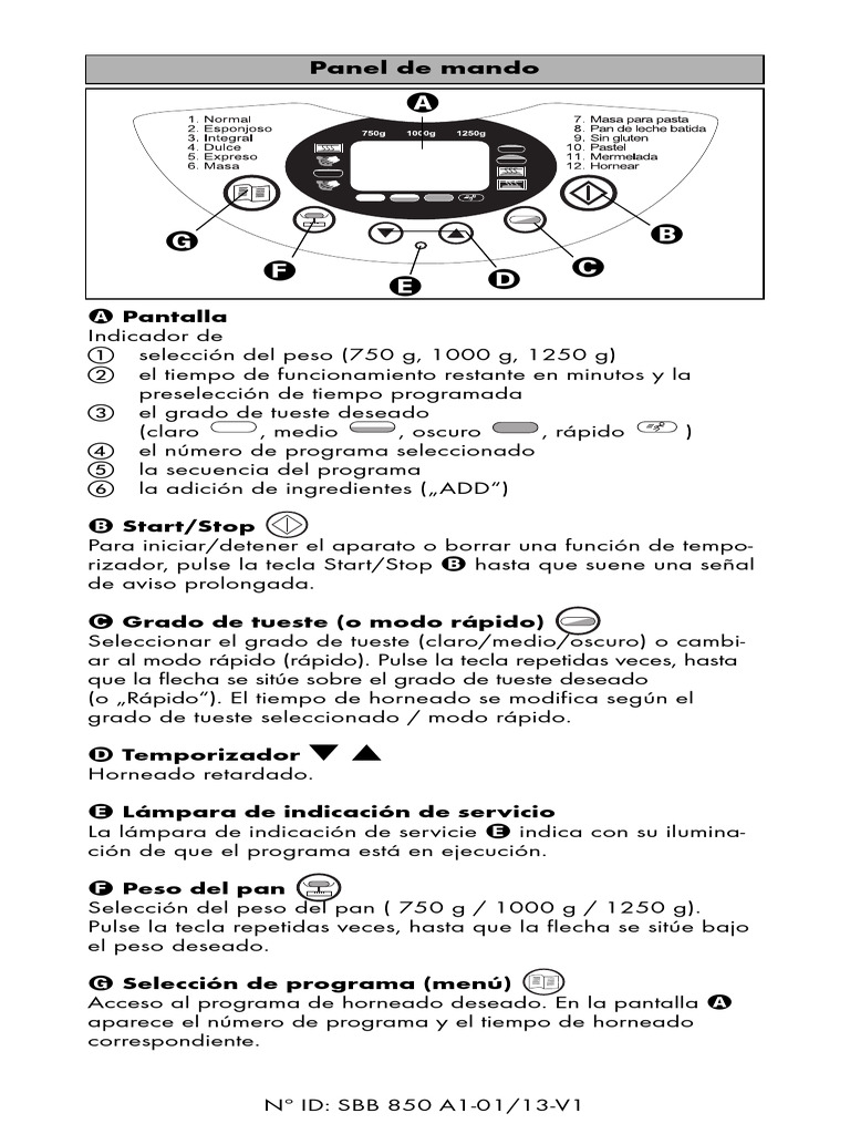 Panif | PDF