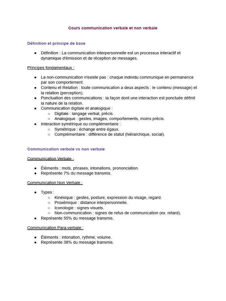 Communication verbale et non verbale | PDF | la communication ...