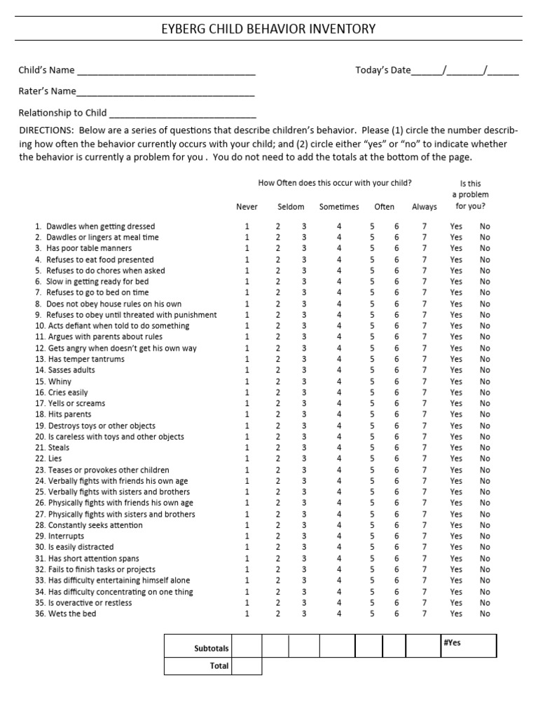 Eyberg Child Behavior Inventory Form | PDF | Behavioural Sciences ...