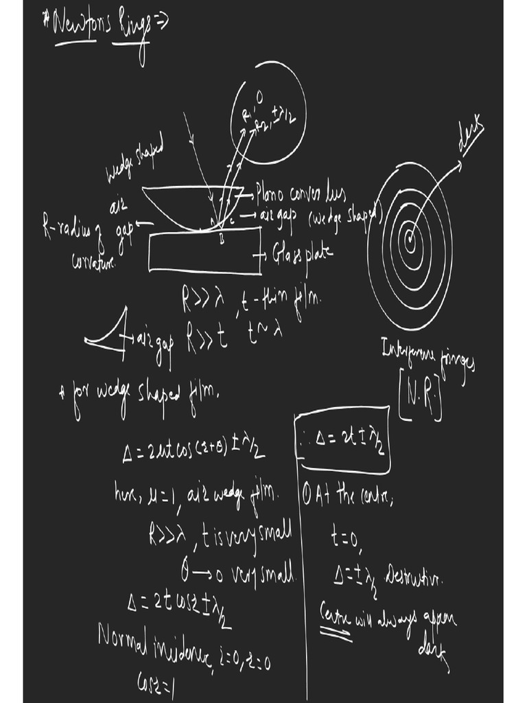 Newton's Rings | PDF