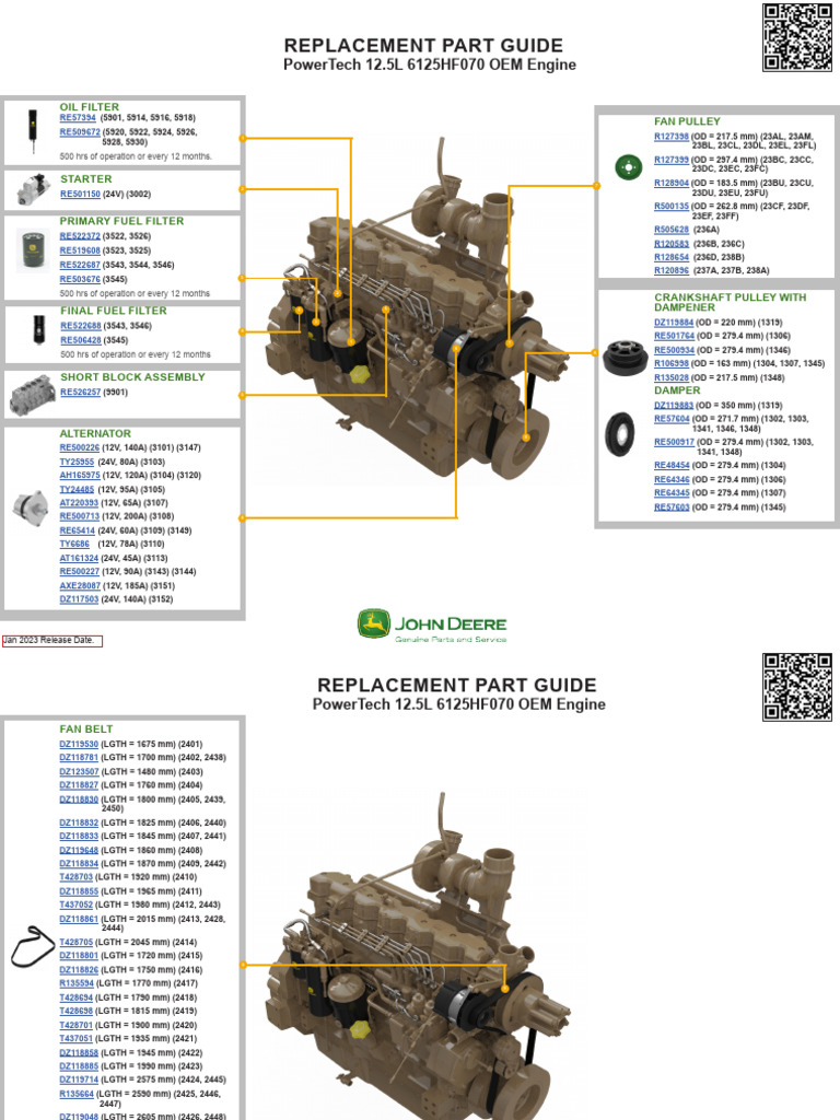 PowerTech 12.5L 6125HF070 Parts Guide | PDF | Mechanical Engineering ...