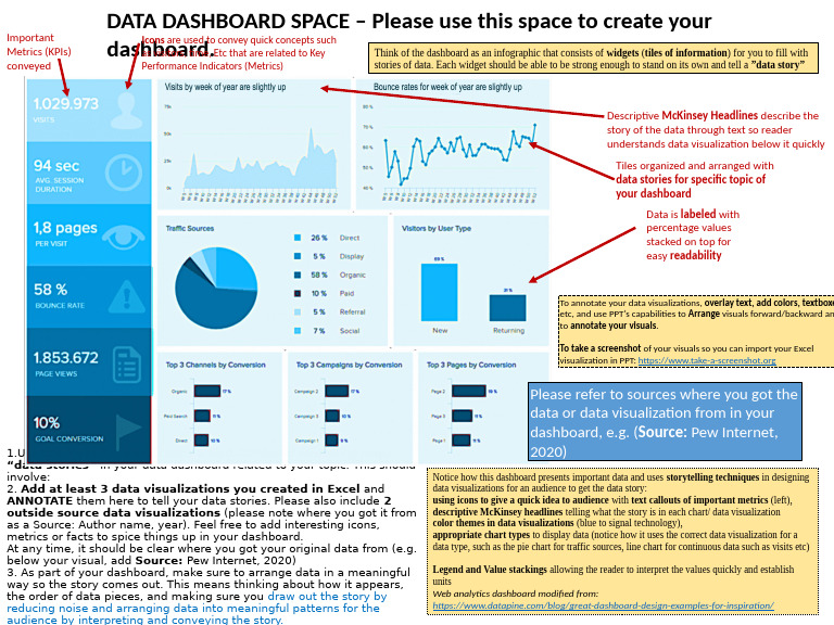 Dashboard (1) | PDF | Data | Icon (Computing)