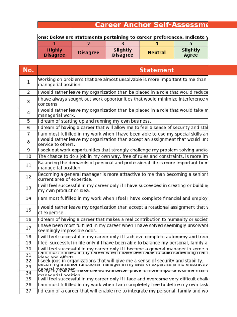 Career Anchor Self-Assessment Guide | PDF | Psychology | Social Psychology
