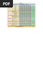 Mapa UA | PDF | Ciências Físicas | Science