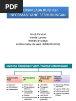 Download Lap Laba Rugi Ringkas by joeantox SN82772922 doc pdf