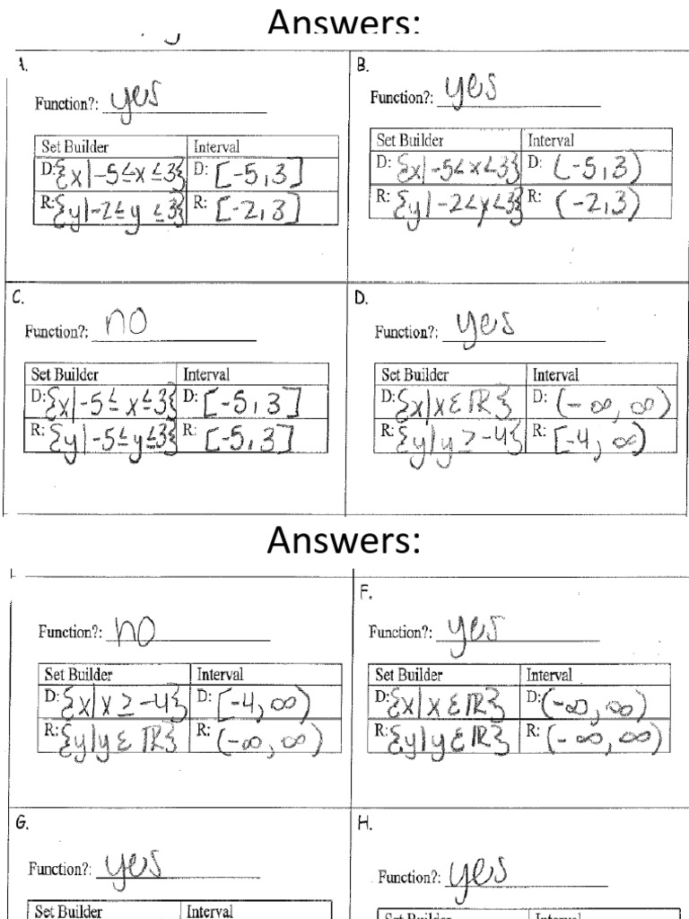 Lesson 2 Set Builder Interval Notation Scavenger Hunt | PDF