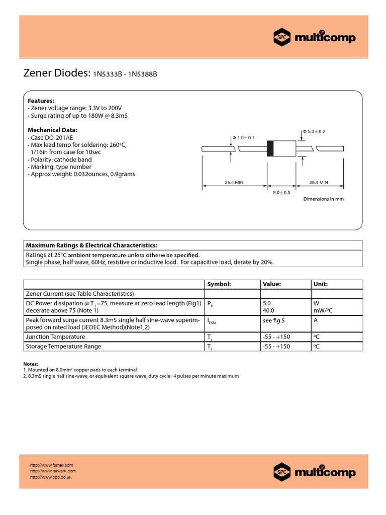 Zener Diode Specifications: 1N5346B-1N5357 | PDF | Diode | Electromagnetism