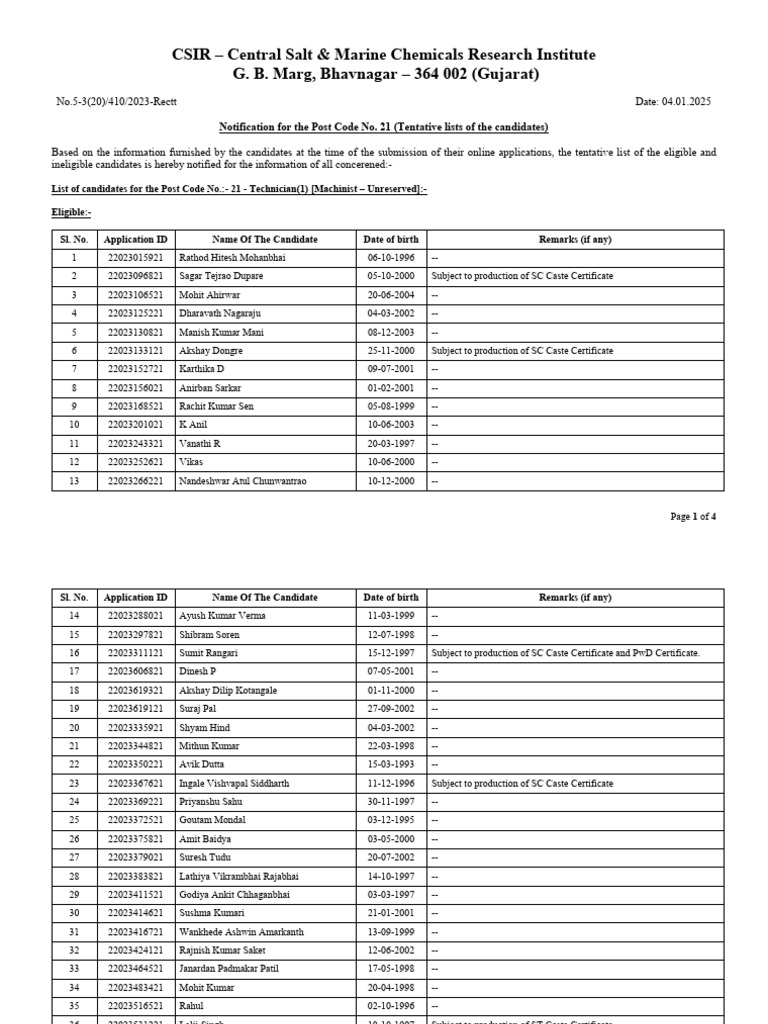 Tentative Notification - PC 21 | PDF