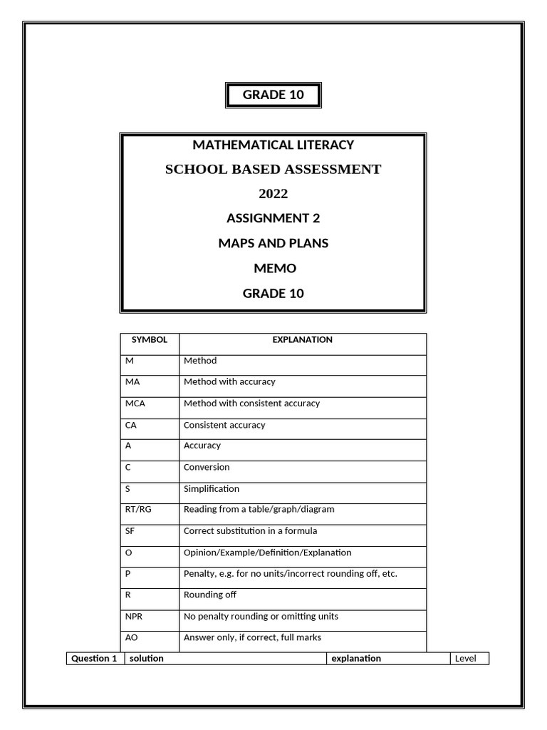 Grade 10 Maths Literacy Assignment Memo | PDF | Area