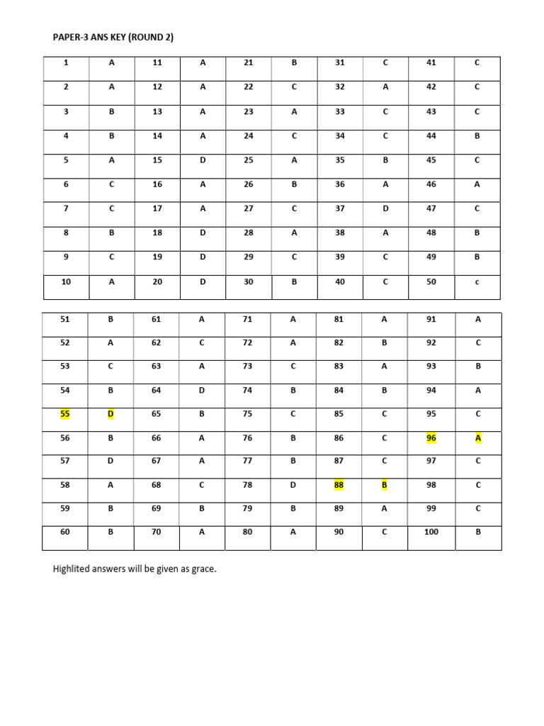PAPER-3 ANS KEY | PDF