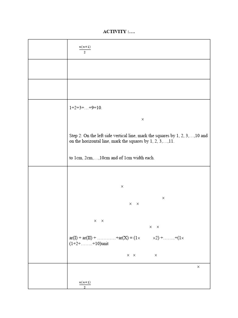 Ap 2 | PDF