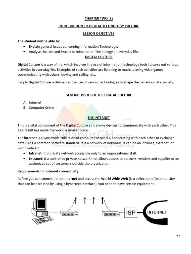 A0.2.0.0 INTRODUCTION TO DIGITAL TECHNOLOGY CULTURE | PDF | Computer ...