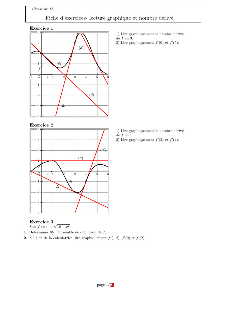 Exercices de dérivées et graphiques 1S | PDF | Analyse mathématique