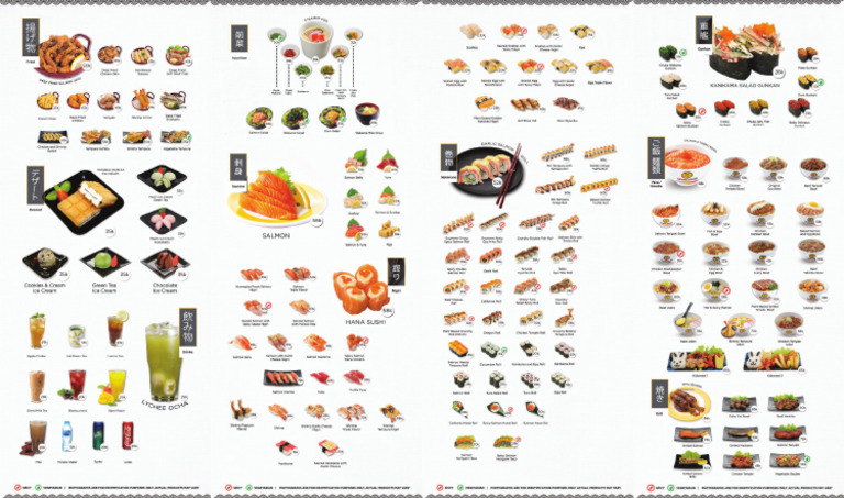 Menu Book Digital | PDF