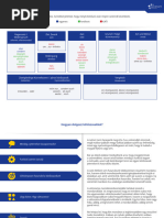 Lets Explore 2 Evaluation Booklet Pdf