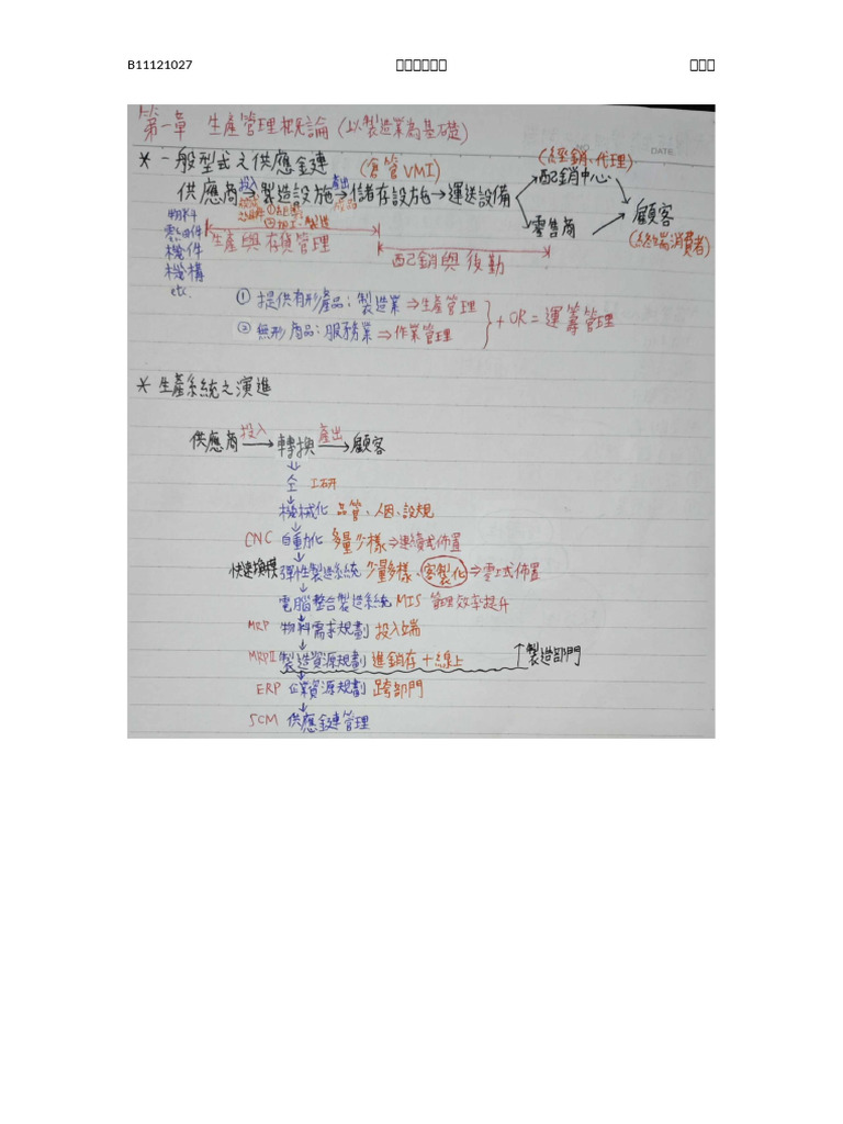 0017703 物理日記 初篇・二篇 6冊 文部省 明7 元題箋