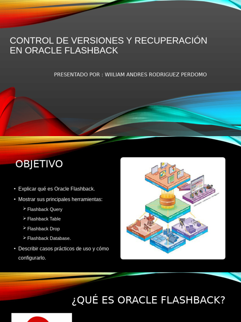 Control de Versiones y Recuperación en Oracle Flashback | PDF | Bases ...