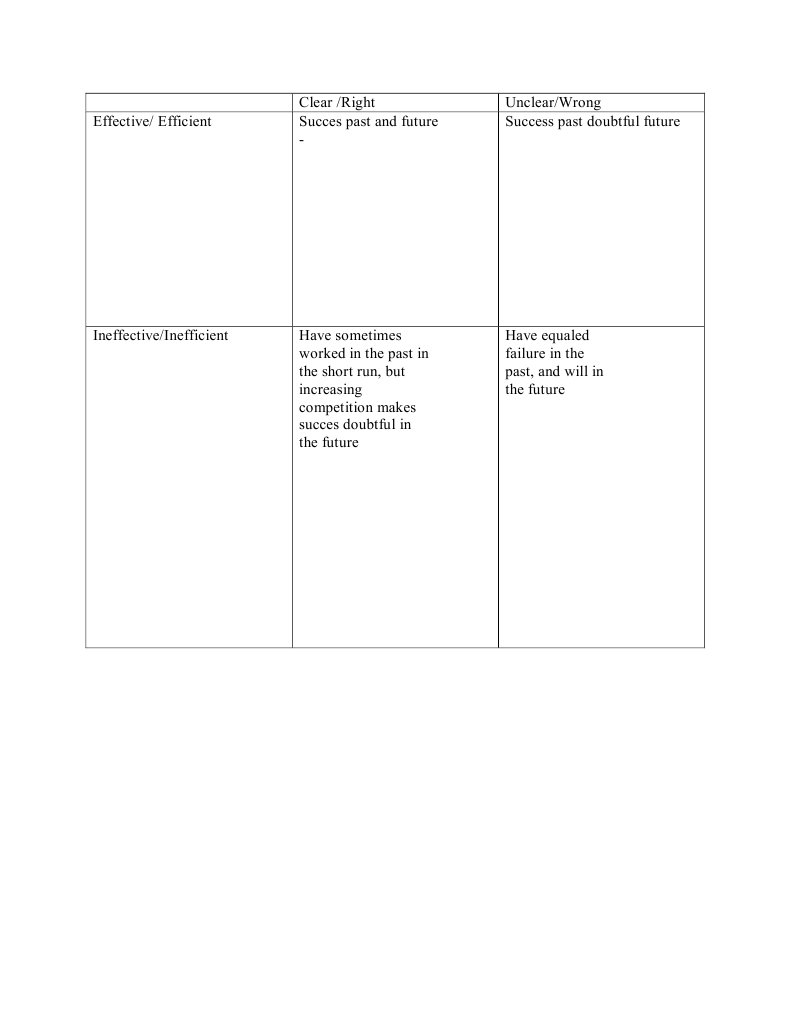 Document Structure Analysis | PDF