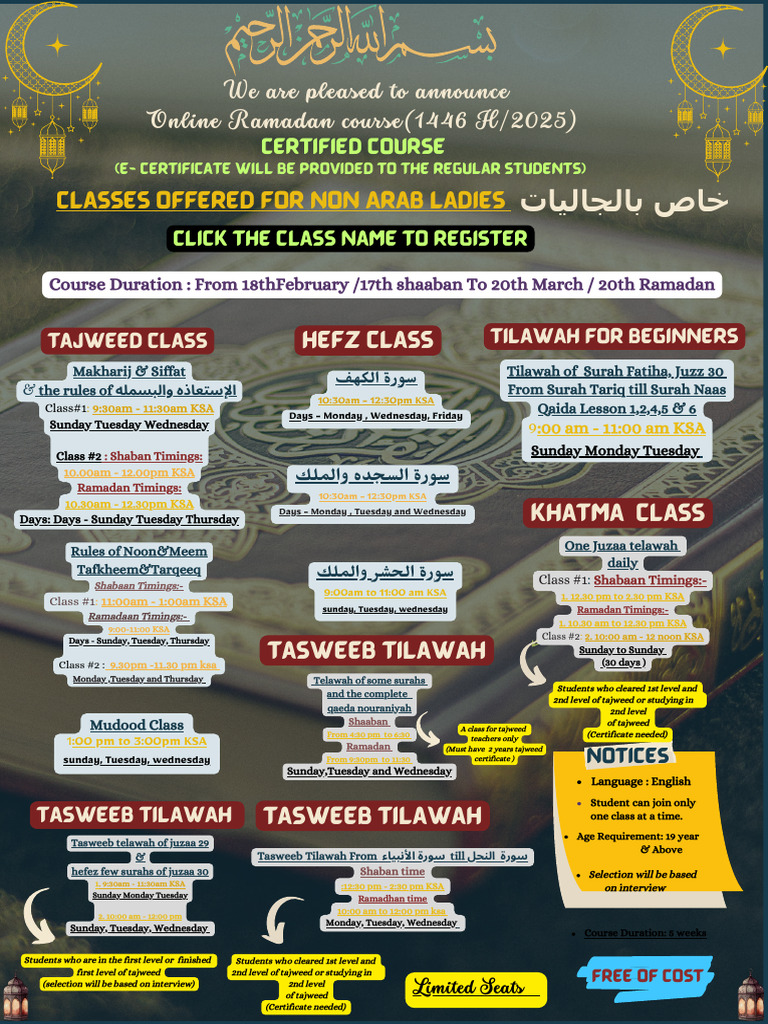 Extracurricular Activities at SMAN 9 & 22 Bandung | PDF | Ramadan ...