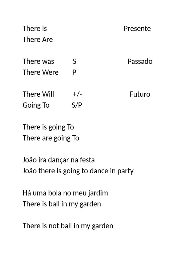 English Grammar: 