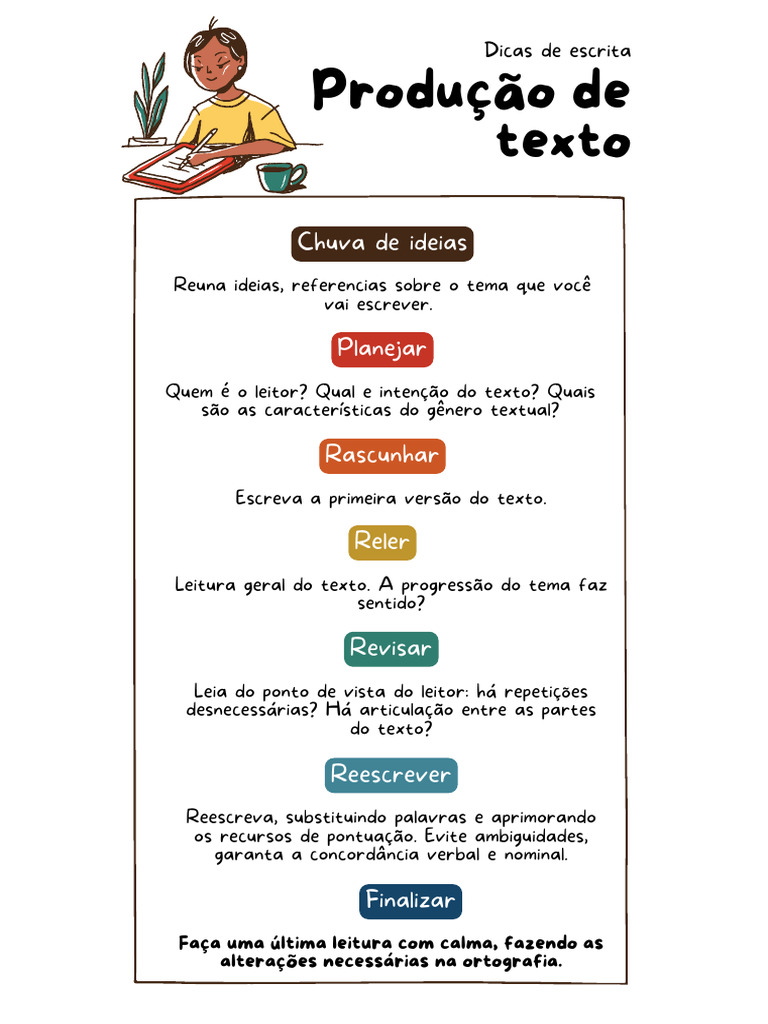 Guia Prático de Produção Textual | PDF