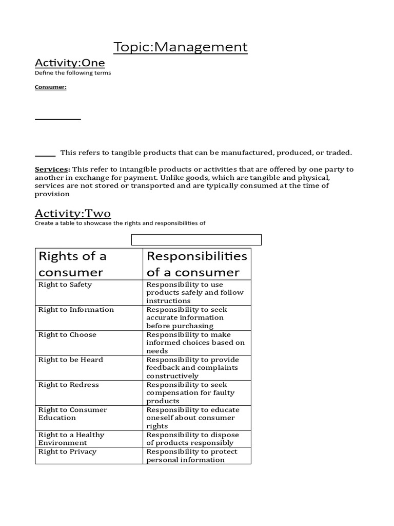 Consumer Rights and Responsibilities Guide | PDF | Goods | Consumerism