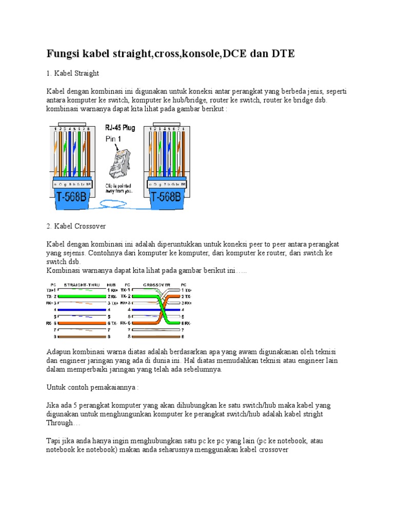 Fungsi Kabel DTE, DCE | PDF