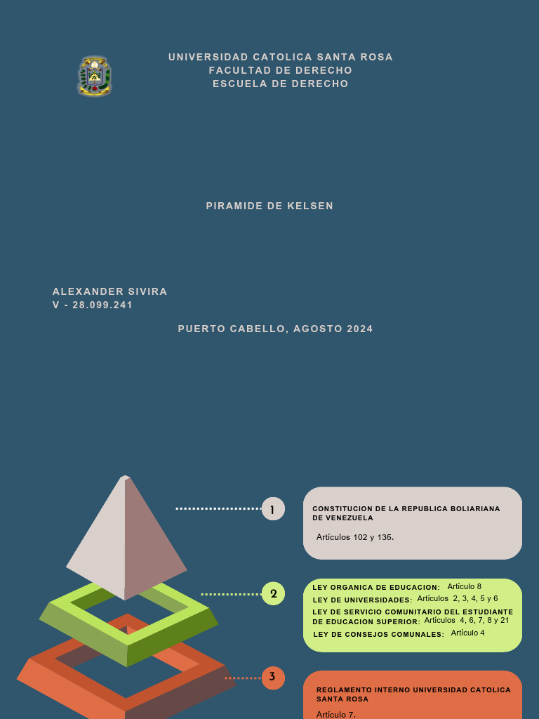 PIRAMIDE DE KELSEN | PDF