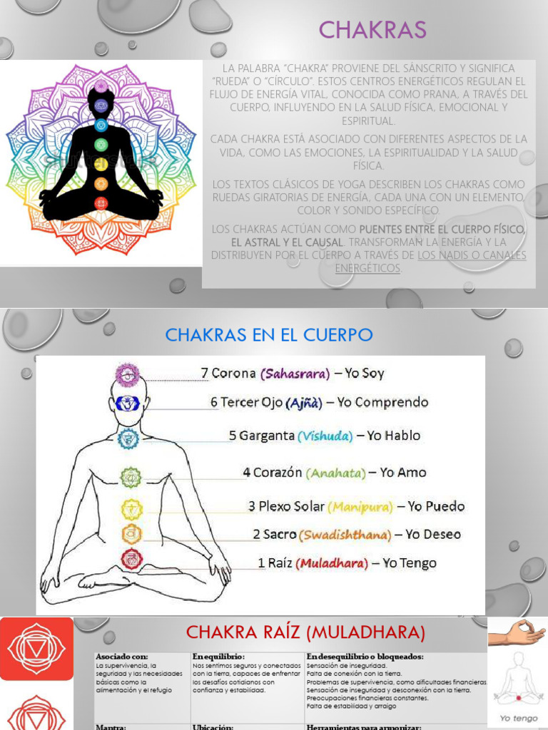 Guía Completa de Chakras y Equilibrio Energético | PDF | Amor | Autoestima