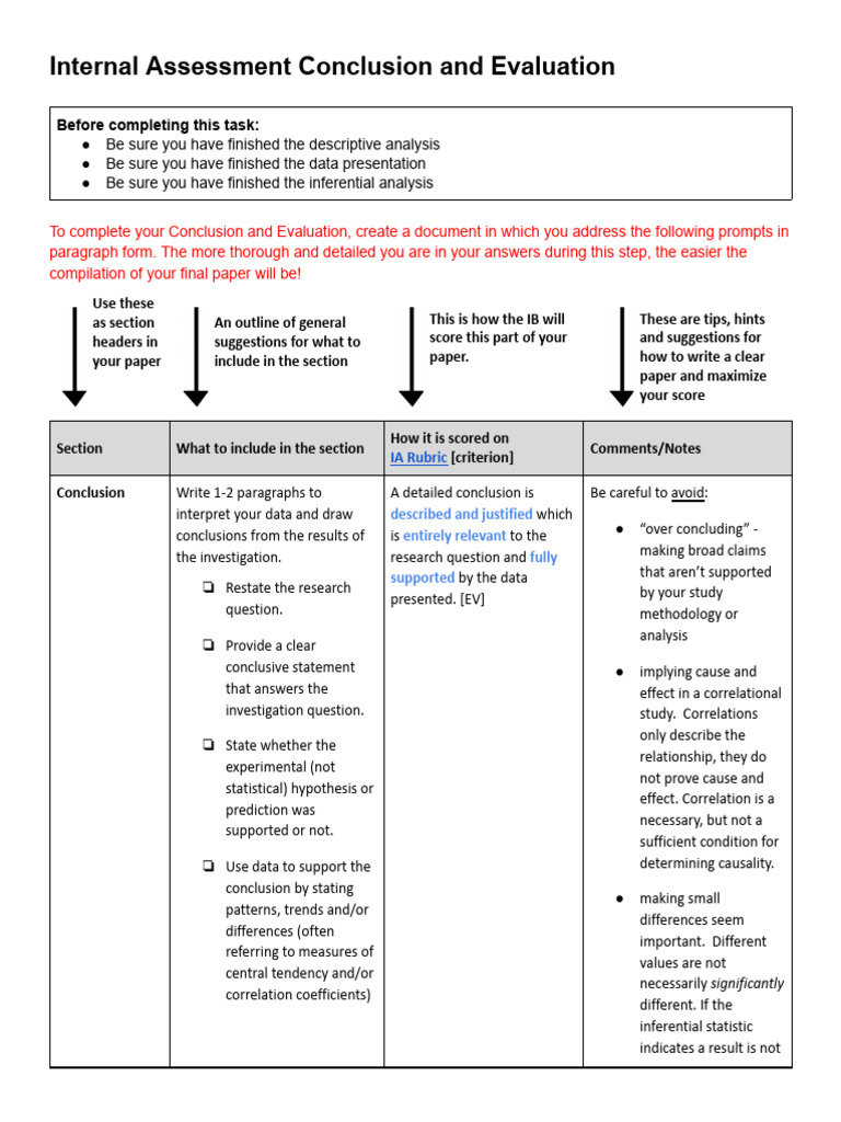 Internal Assessment Conclusion Guide | PDF | Standard Deviation ...